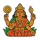 Ruling Planet & Deity