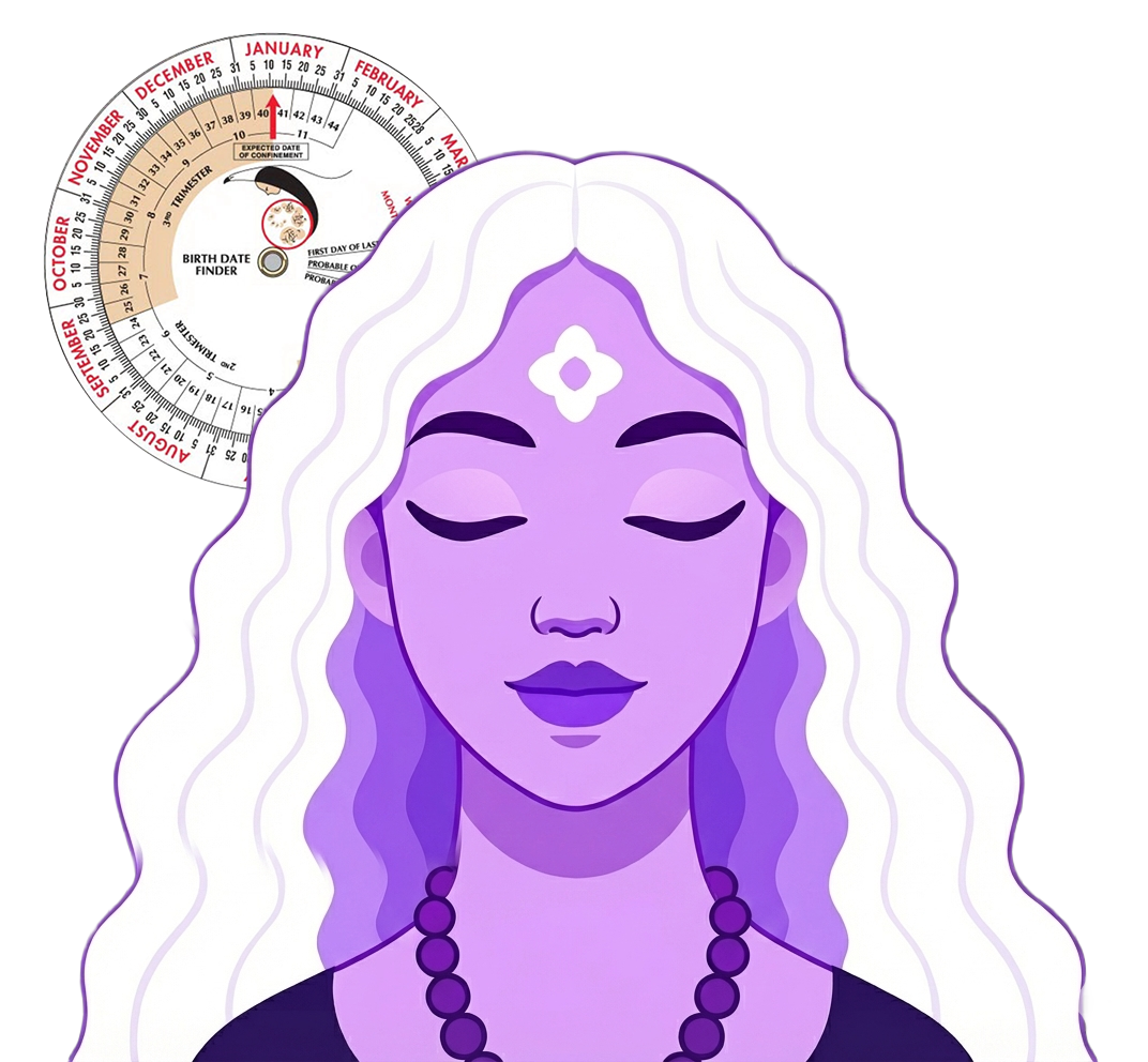 Birth Chart Calculator Online