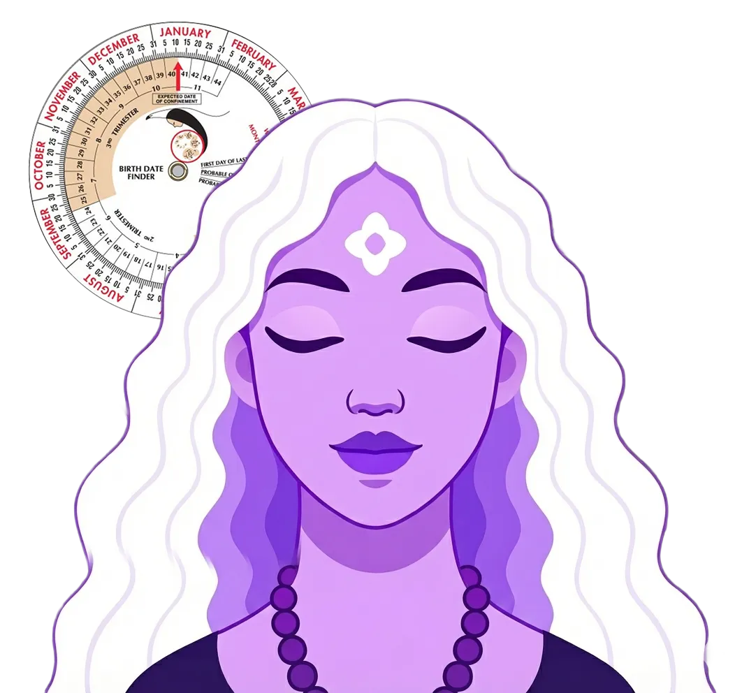 Birth Chart Calculator Online